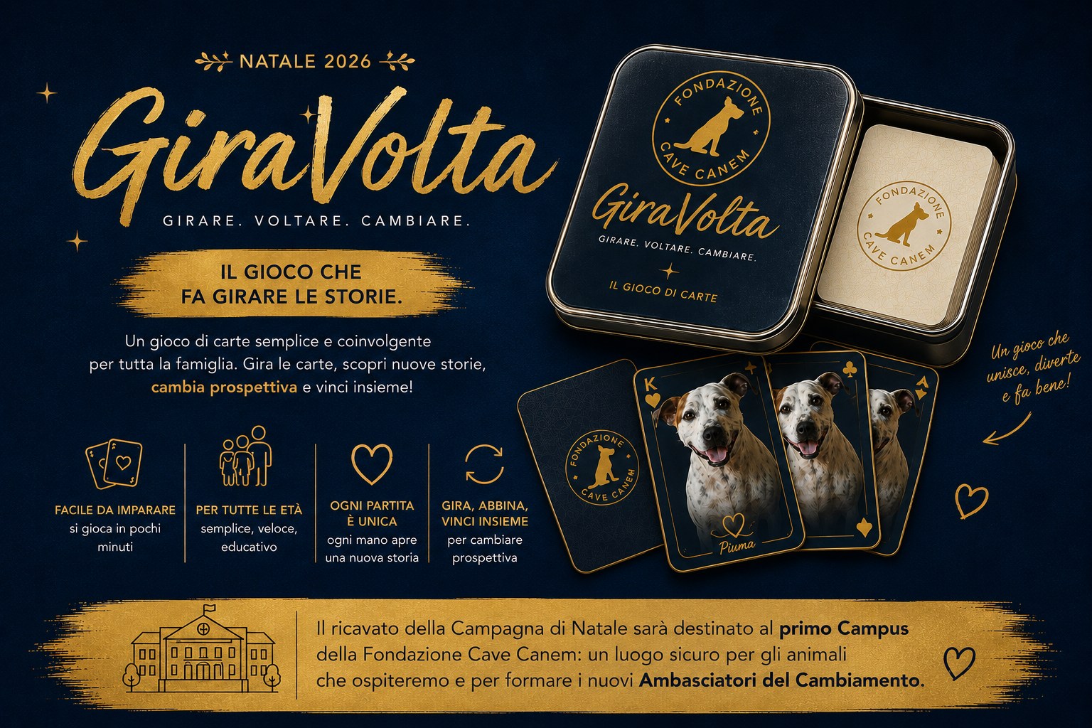 Gioco da tavolo GiraVolta con tessere raffiguranti i cani e il logo di Fondazione Cave Canem